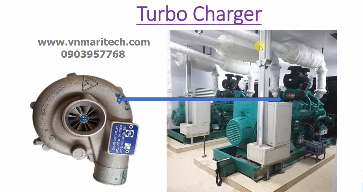 turbo tang ap