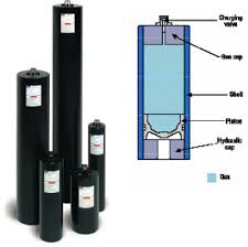 cau tao binh tich ap dang xi lanh piston